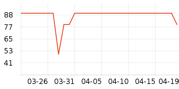 �ñ���ֽ��ʷ�۸�