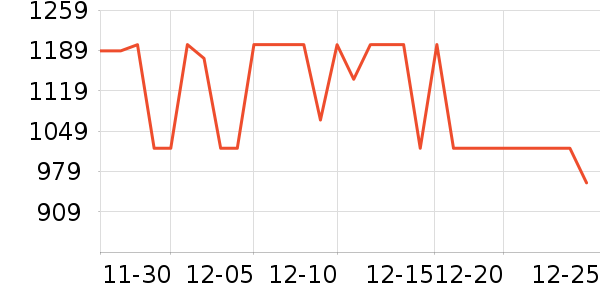 ֥���˴�����ʷ�۸�