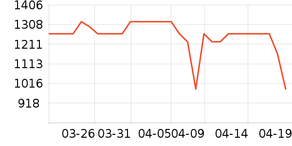 ֥���˴�����ʷ�۸�