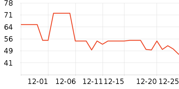 ���ǻ�ľ/ƴ����ʷ�۸�