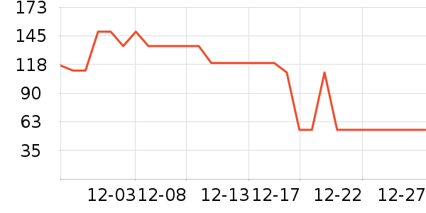 �¿�˹��ˮ����ʷ�۸�