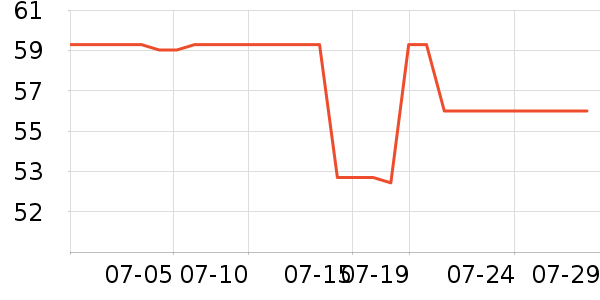 �����ˮ��/��ˮƿ��ʷ�۸�