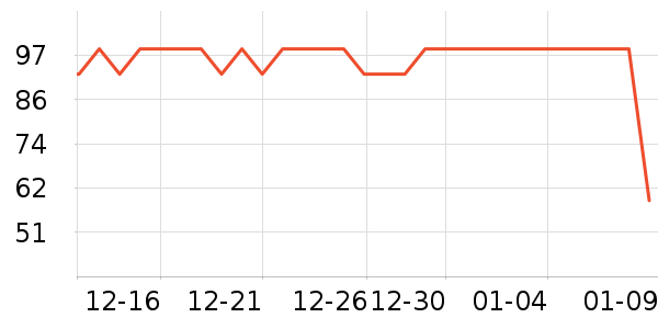 ��ֻ��������Ʒ��ʷ�۸�