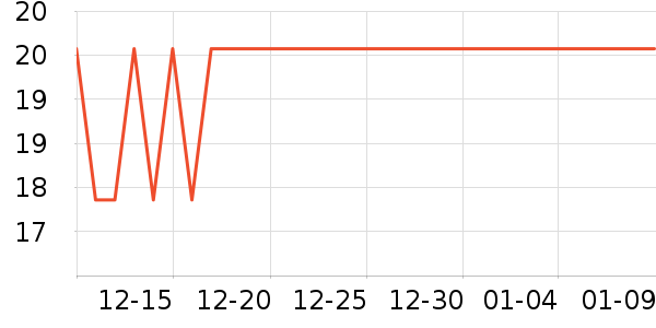 ����ʳ�������������ʷ�۸�