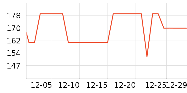 ankale��������������ʷ�۸�