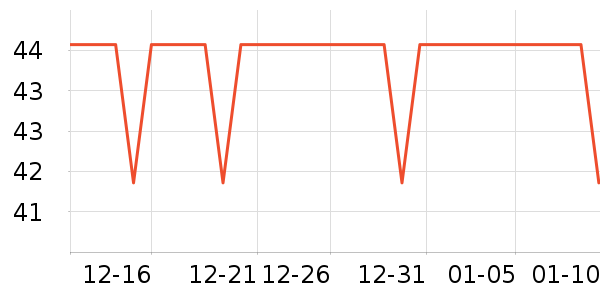 ������������������ʷ�۸�