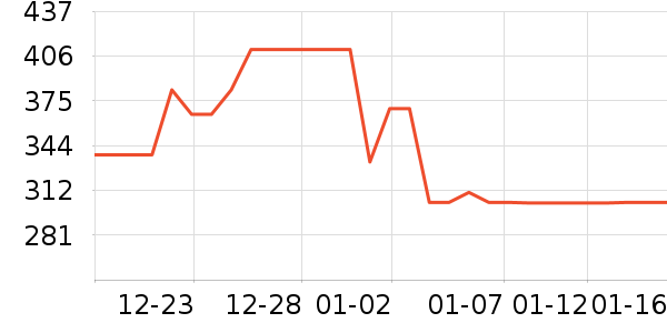 ������������ʷ�۸�