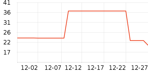 ��ͬ�ŷ������̲�Ʒ��ʷ�۸�