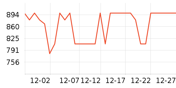 ���������沿������ʷ�۸�