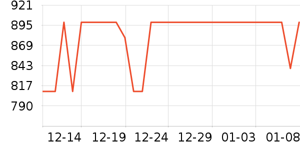 ���������沿������ʷ�۸�