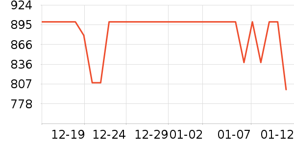 ���������沿������ʷ�۸�