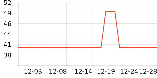 �춹Ůʿ�ڿ���ʷ�۸�