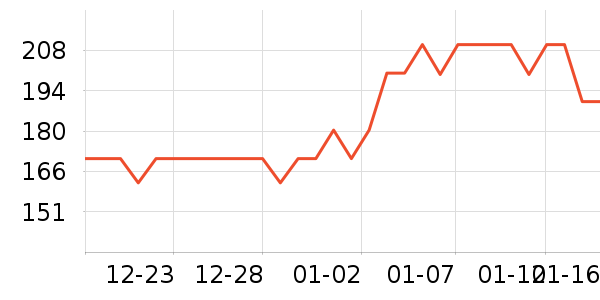 HOURGLASS���߱�/����Һ��ʷ�۸�