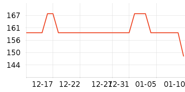 �ʼ���̼��Ԯ������ʷ�۸�