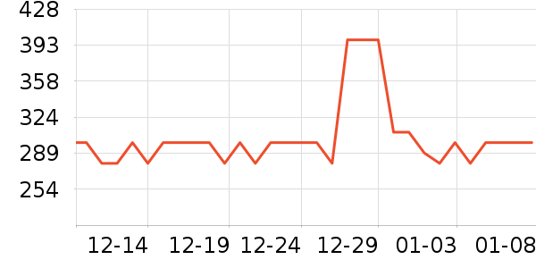 �ʾ���������ʷ�۸�