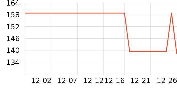 ƃ������Ĥ������ʷ�۸�