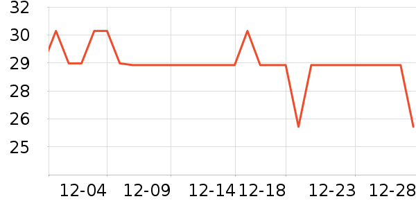 �����������̲�Ʒ��ʷ�۸�