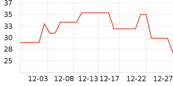 ����Դ����������ʷ�۸�