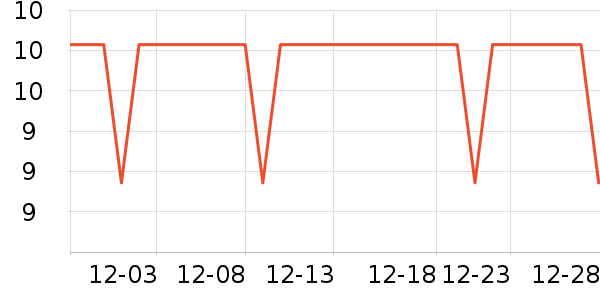 ��������๤����ʷ�۸�