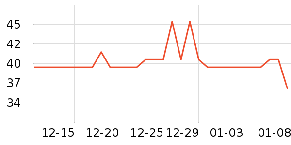 ѩ��ơ����ʷ�۸�