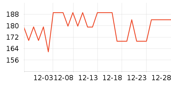 ŷ�ַ�������ʷ�۸�