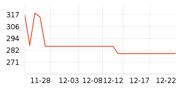 ������̥��ʷ�۸�