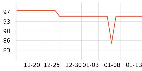 ���Ⱦ���������ʷ�۸�