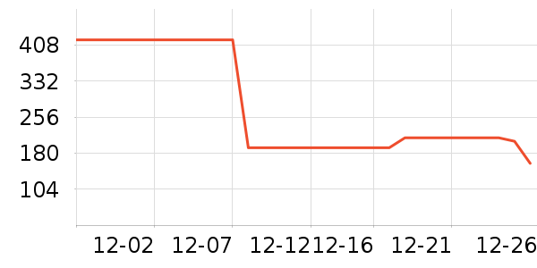 �ﱦ����ʪ��ʷ�۸�