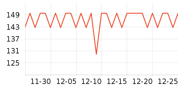 �ٱ���Ӿ����ʷ�۸�