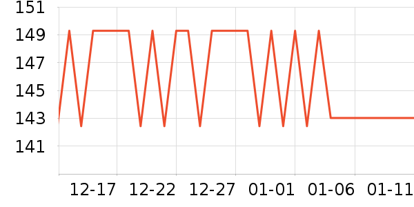 �ٱ���Ӿ����ʷ�۸�