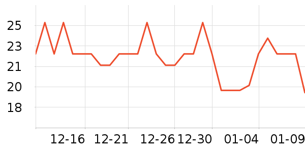 ��¡���/������ʷ�۸�