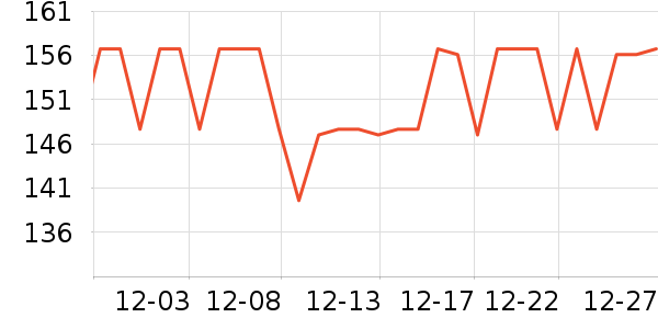 VENIDER�������������ʷ�۸�