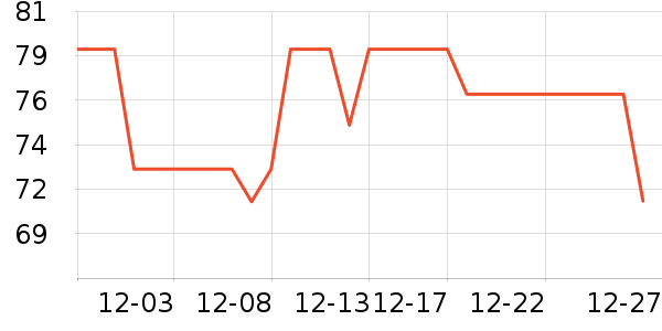 ������Я/�ƶ���Դ��ʷ�۸�