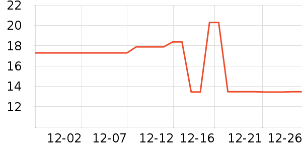 ���¼��ֻ���������ʷ�۸�