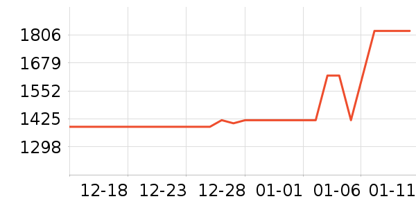 ȫ�����/�����ʷ�۸�