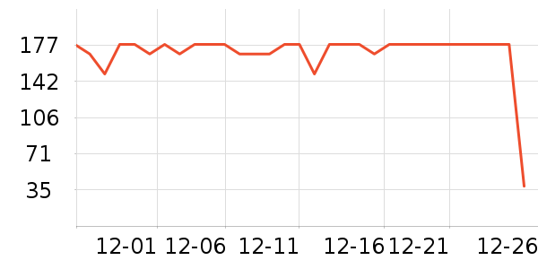 ��¶���Ѿ���ʷ�۸�