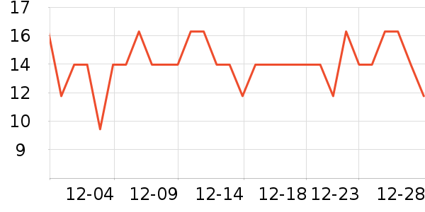 olevo���������ʷ�۸�
