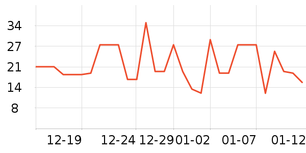 ���ݾƼҰ��Ʒ��ʷ�۸�