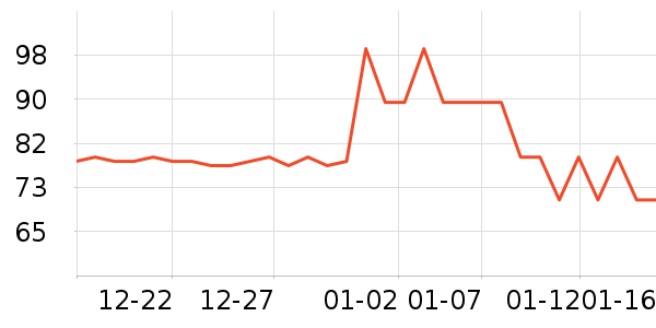 �������Ŵ���ʷ�۸�