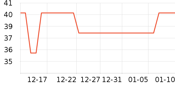 E׼���������������ʷ�۸�