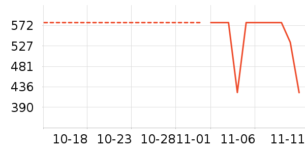 ������ʷ�۸�