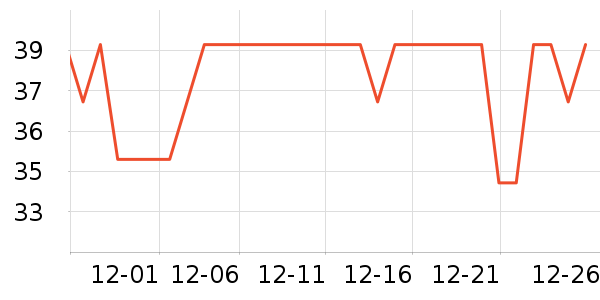 ������������������ʷ�۸�