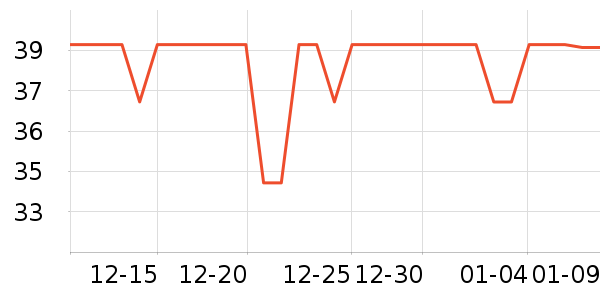 ������������������ʷ�۸�