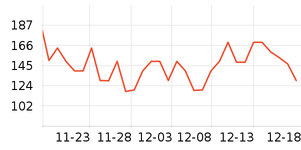 ASTAXINϺ������ʷ�۸�