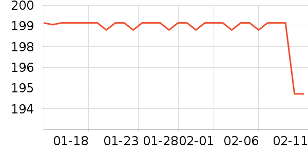 ThinkPlusU����ʷ�۸�