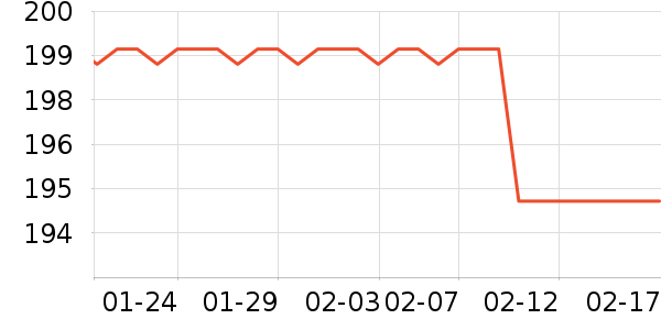 ThinkPlusU����ʷ�۸�