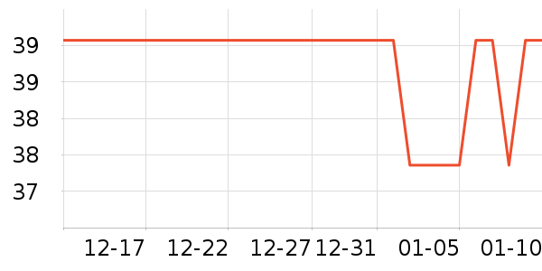 �ɴ���Ʒ���/������ʷ�۸�