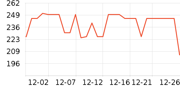 �������ͯ���������ʷ�۸�