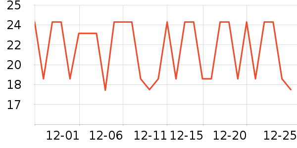 �����ȱʼǱ������ʷ�۸�