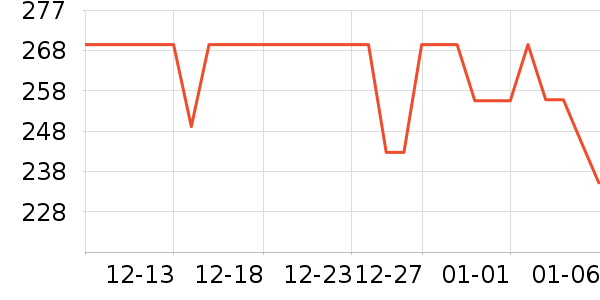 YADECARE����������ʷ�۸�